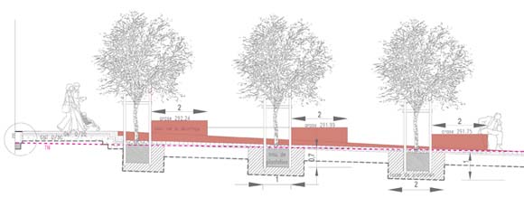 image d'un plan